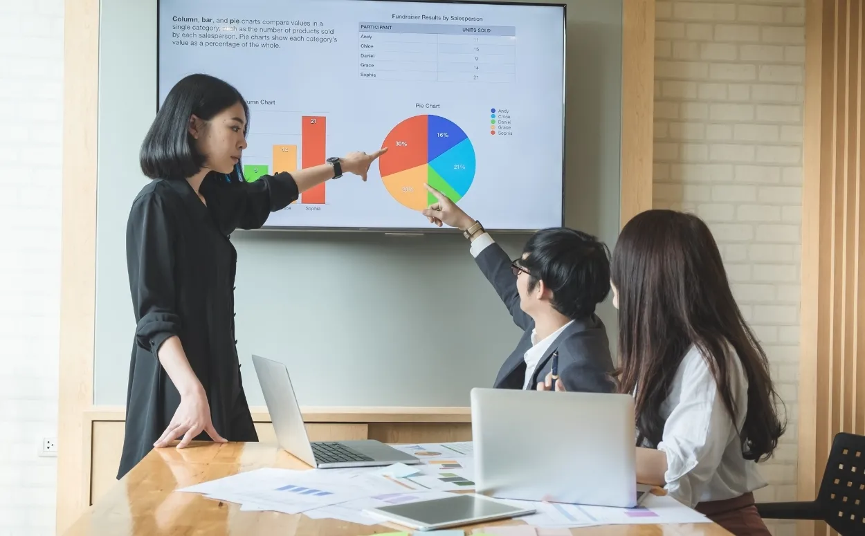 Contratar Loja Virtual Segura Com Integração De Pagamento